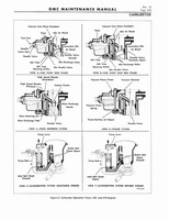 1964 GM 5500-7100 Maintenance 561.jpg
